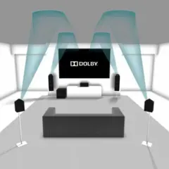 Ein Heimkinosystem mit Dolby Stereo, das einen immersiven Klang für ein Kinoerlebnis zu Hause erzeugt.