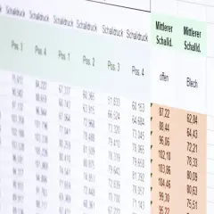 Tabellenkalkulation mit Schallmesswerten. Die Daten zeigen eine Gewichtung von Schallereignissen.