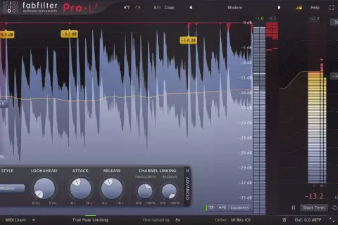FabFilter Pro-L2 Limiter zeigt dynamische Waves L2-Analyse mit Pegelanzeigen und Reglern für Attack, Release und Gain.