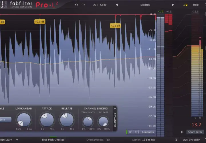 FabFilter Pro-L2 Limiter zeigt dynamische Waves L2-Analyse mit Pegelanzeigen und Reglern für Attack, Release und Gain.