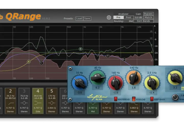 Ein digitaler Equalizer-Plugin mit grafischer Darstellung von Frequenzkurven und Einstellknöpfen. Dieser free eq plugin ist ein mächtiges Werkzeug für Audio-Bearbeitung.