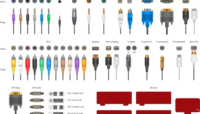 Vielfalt an audio cable types: TRS, XLR, RCA, Mini Jack, TOSLINK, VGA, HDMI, DVI und mehr.