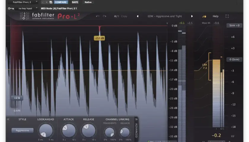 FabFilter Pro-L 2 mit Wellenform-Anzeige und Pegelanzeigen. Ein Brickwall Limiter, der den Ausgangspegel kontrolliert.