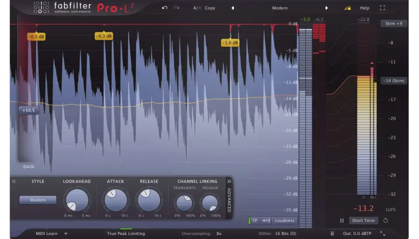 FabFilter Pro-L2 Limiter zeigt dynamische Waves L2-Analyse mit Pegelanzeigen und Reglern für Attack, Release und Gain.