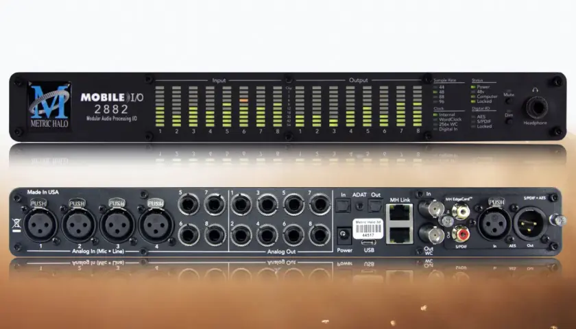 Metric Halo Mobile I/O 2882 mit XLR- und Klinkeneingängen, Pegelanzeigen und verschiedenen digitalen Anschlüssen.