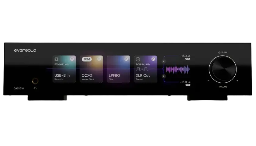 Eversolo DAC-Z10 mit bester DAC-Chip-Technologie. Zeigt USB-B In, OCXO Master Clock, LPFRO Filter und XLR Out.