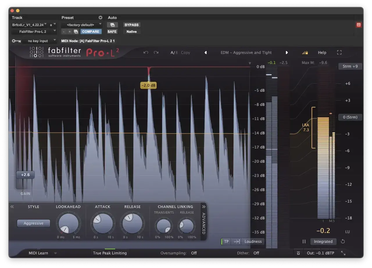 FabFilter Pro-L 2 mit Wellenform-Anzeige und Pegelanzeigen. Ein Brickwall Limiter, der den Ausgangspegel kontrolliert.