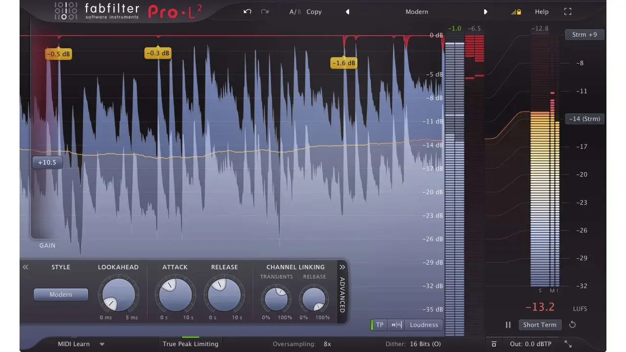 FabFilter Pro-L2 Limiter zeigt dynamische Waves L2-Analyse mit Pegelanzeigen und Reglern für Attack, Release und Gain.