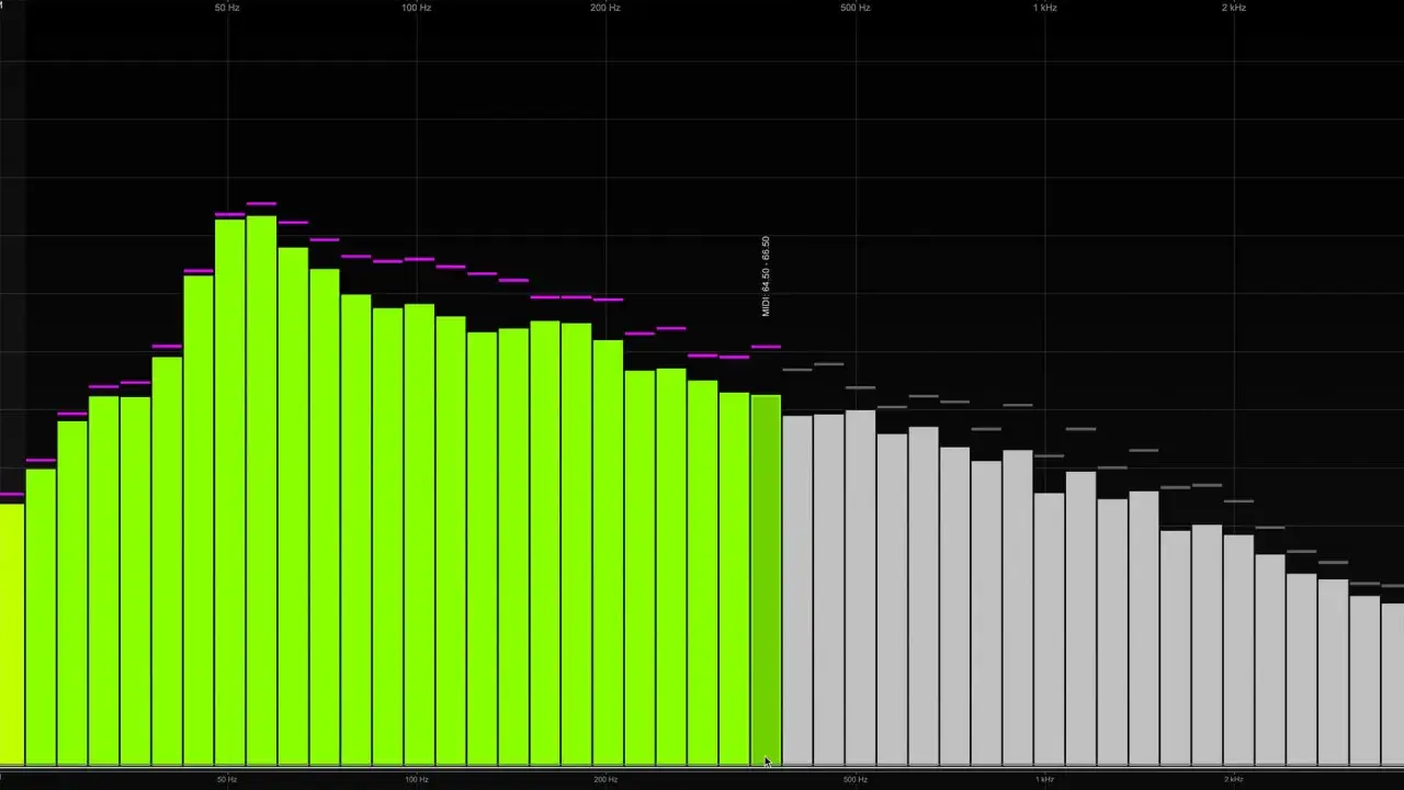 Spektrumanalysator zeigt einen deutlichen bass cut bei ca. 500 Hz. Grüne Balken repräsentieren tiefe Frequenzen, graue höhere.