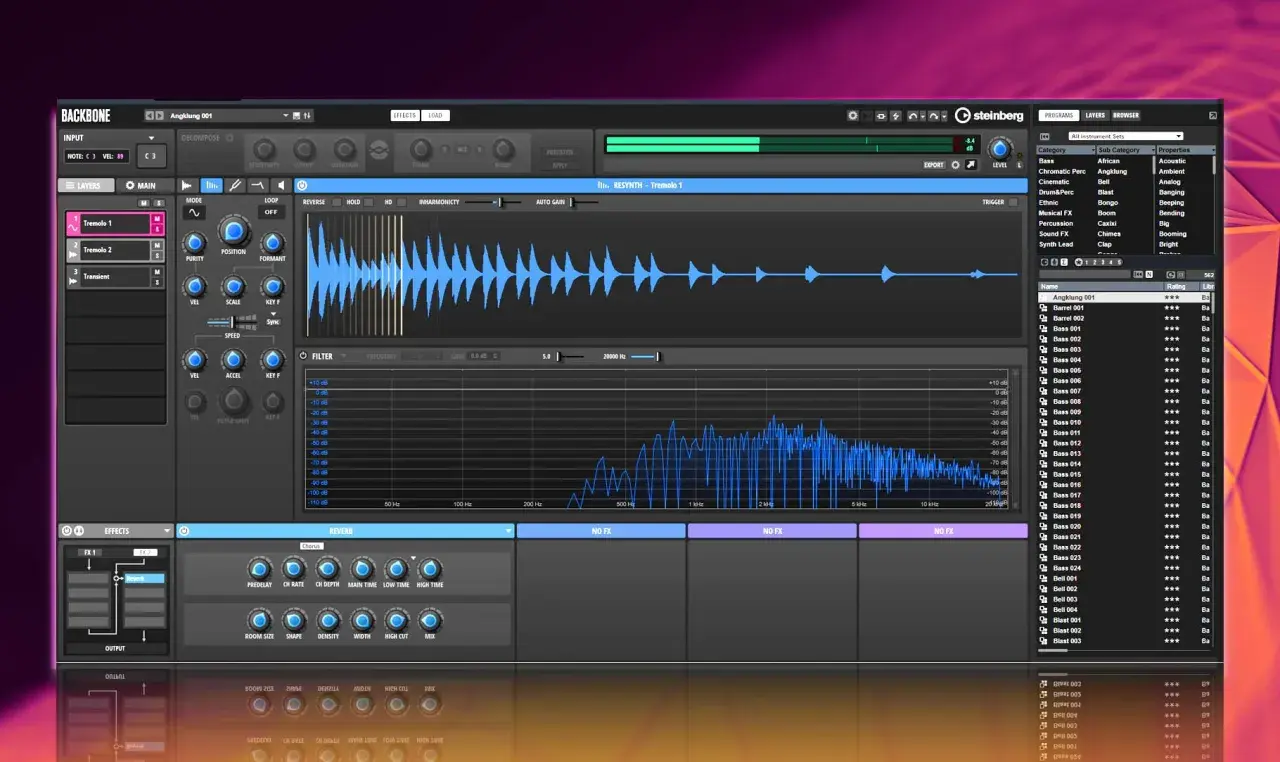Steinberg Backbone: Wellenform-Editor mit Frequenzanalyse und Effekten, bereit für musikalische Kreationen.