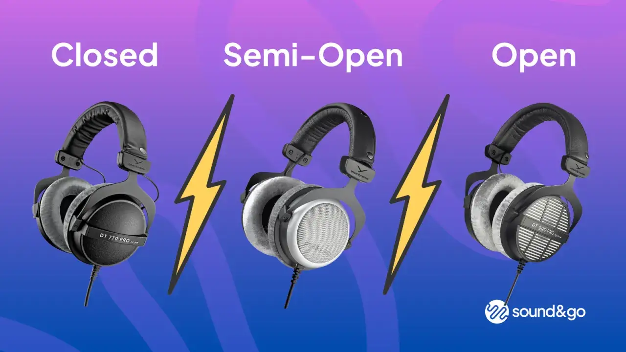 Drei Kopfhörer-Typen: Closed, Semi-Open und Open. Der headphone driver ist bei allen sichtbar.